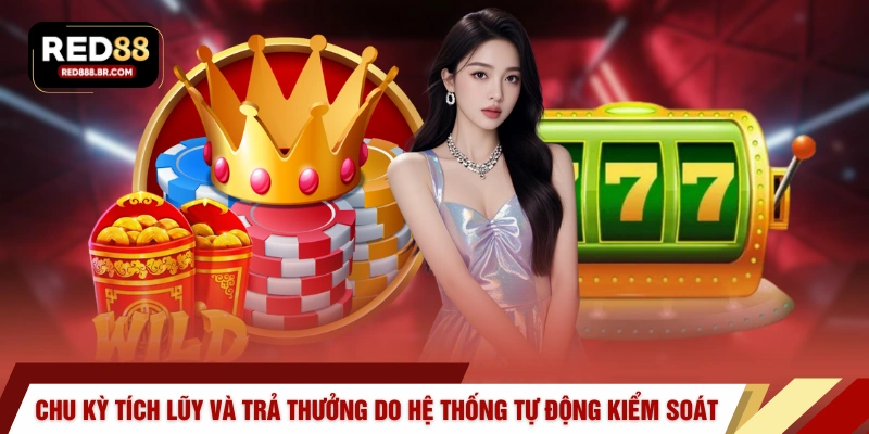 Chu kỳ tích lũy và trả thưởng do hệ thống tự động kiểm soát