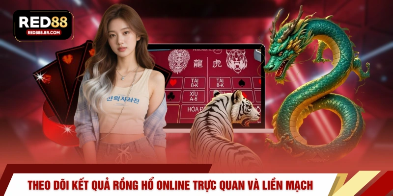 Theo dõi kết quả Rồng hổ online một cách trực quan và liền mạch